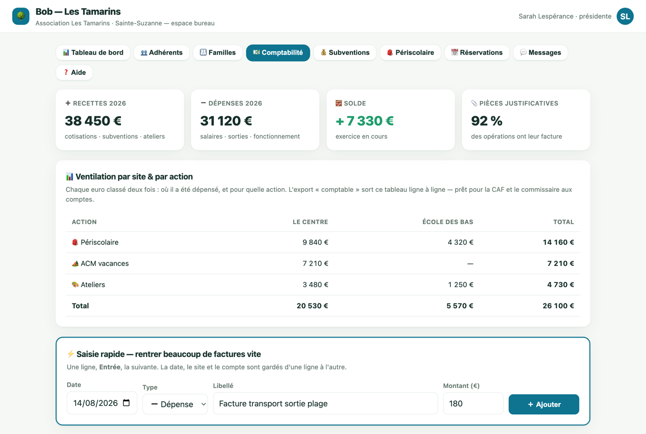 La comptabilité de Bob : ventilation par site et par action, saisie rapide des factures